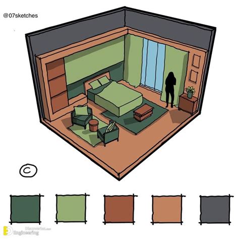 Comprehensive Guide And Illustration By 07sketches Engineering