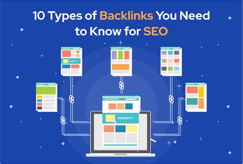 Types Of Backlinks You Need To Know For Seo Founderjar