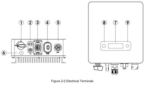 RENAC R1 Mini Series Manufacturer And Supplier User Manual