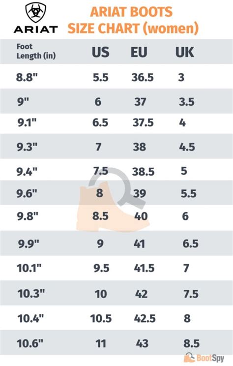 Ariat Boot Sizing Guide for Proper Fit and Feel