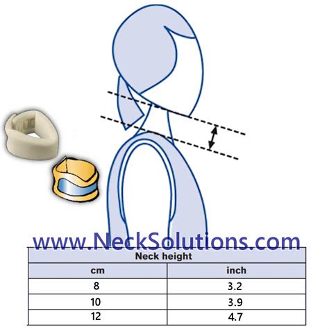 Neck Collars - Soft Braces & Rigid Cervical Collars