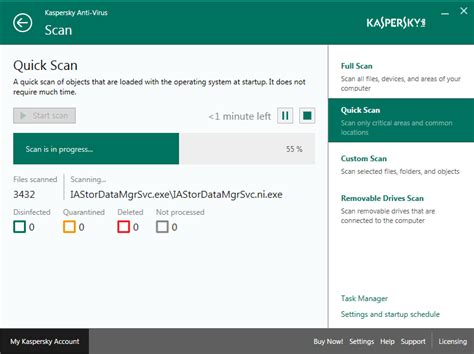 Blog Archives - backuphunters