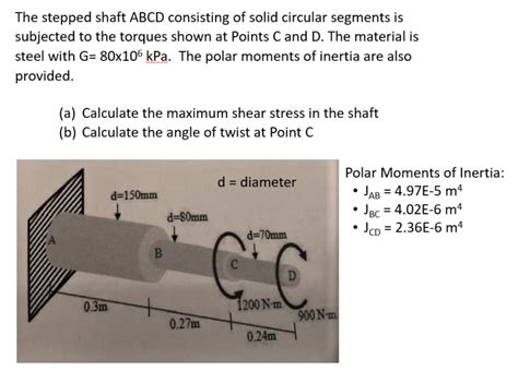 Solved The Stepped Shaft ABCD Consisting Of Solid Circular Chegg