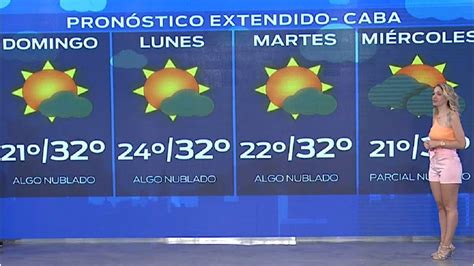 Pronóstico del tiempo del sábado 18 de enero de 2019 Pronóstico del