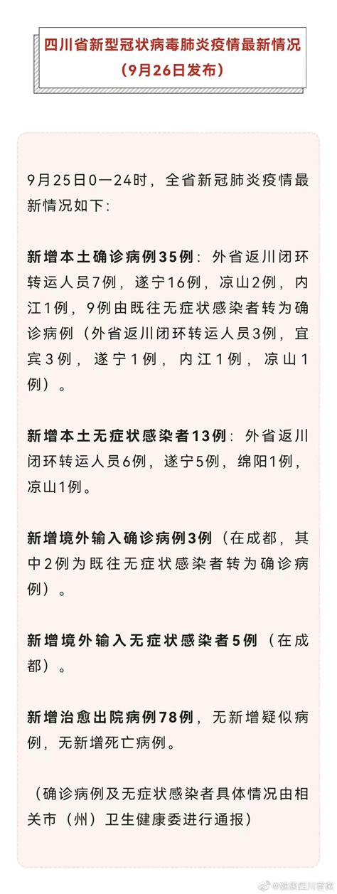 四川9月25日新增本土确诊35例、无症状感染者13例新冠肺炎四川新浪新闻