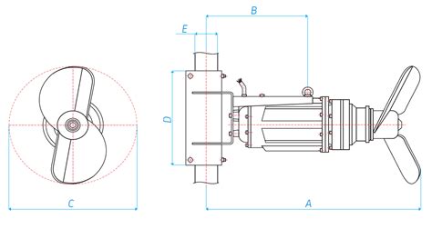 Миксеры погружные электрические МЗ ПОТОК