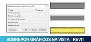 Sobrepor Gr Ficos Na Vista Revit Qualificad