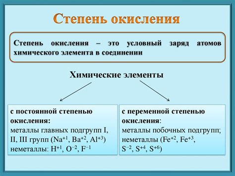 Степень окисления веществ - презентация онлайн