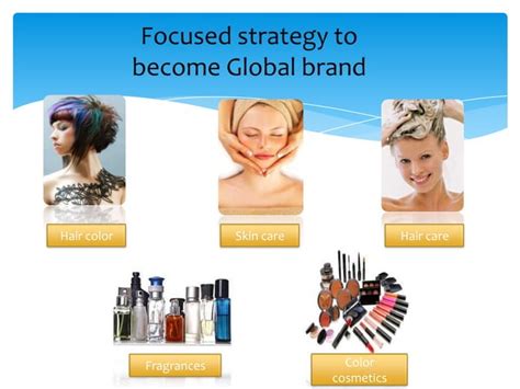 Loreal Case Study Ppt