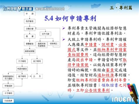 五、專利篇 51 申請專利的目的 52 申請專利構成要件 53 沒有專利先求有專利，有了專利再求有好的專利 54 如何申請專利