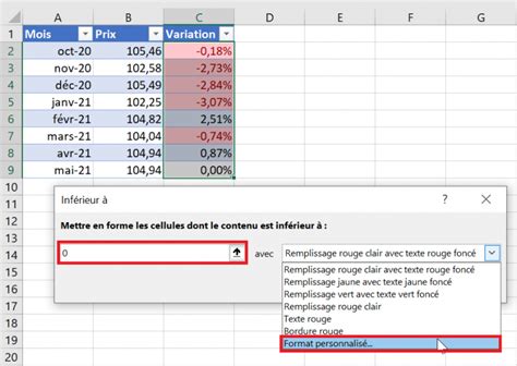 Comment Utiliser La Mise En Forme Conditionnelle Dans Excel