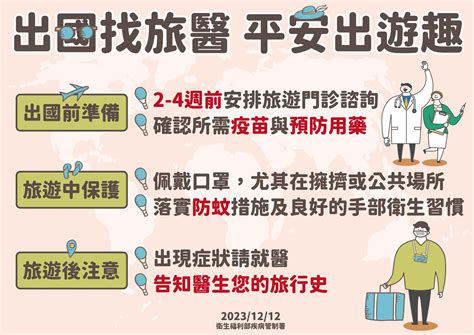 18年來首次境外移入的瘧疾死亡個案，出國旅行想遠離「瘧疾」，預防懶人包一次報你知！｜元氣新聞｜焦點｜元氣網