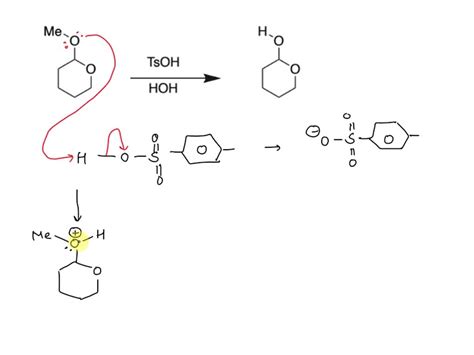 Solved Draw A Reasonable Stepwise Mechanism For The Reaction Below