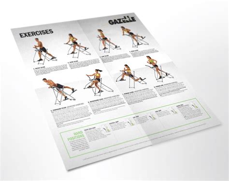 Gazelle Wall Chart - Gazelle Glider