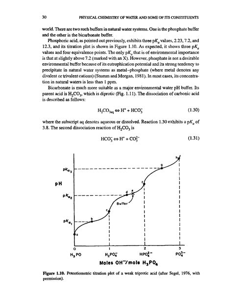 Triprotic acids titration - Big Chemical Encyclopedia