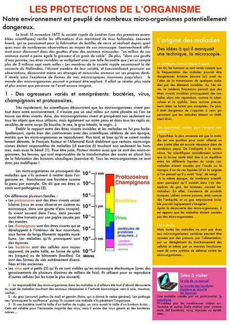 Les Micro Organismes Svt Eme