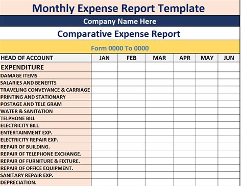 Download 13 Best Expense Report Templates For Free Excel And Word Word Excel Formats