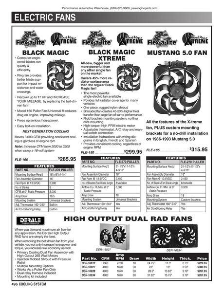 Refrigeration Comparison Between Refrigeration And Air Conditioning