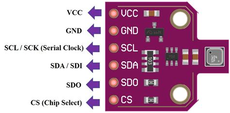 Micropython Bme680 Esp32 Esp8266 Gas Pressure Temp Humidity