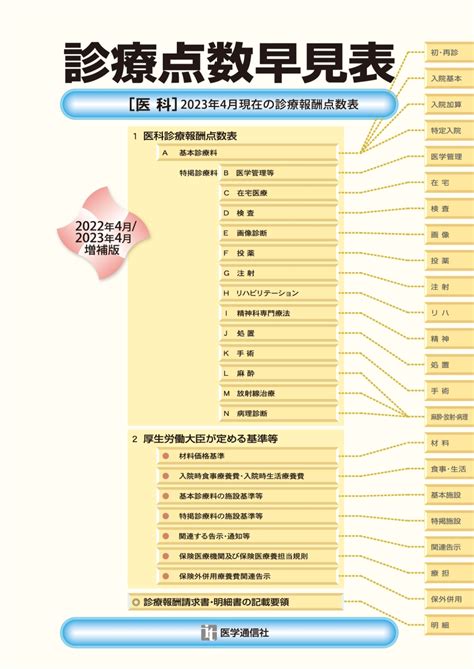 楽天ブックス 診療点数早見表 2023年4月増補版 医科 2023年4月現在の診療報酬点数表 医学通信社