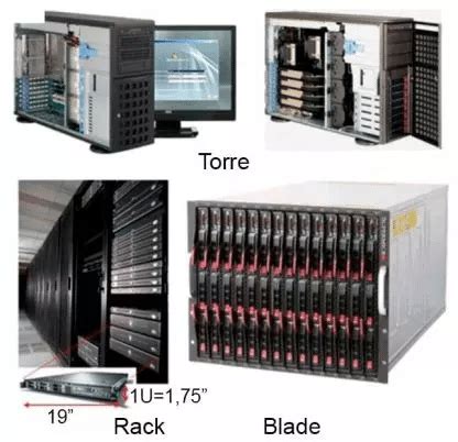 Aplicaciones De Las Fuentes De Alimentaci N Para Rack Redeweb