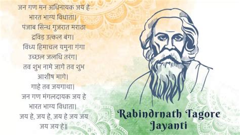 Rabindranath Tagore Jayanti Wishes Images Quotes Messages