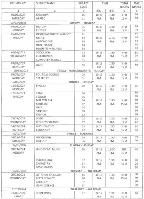 Karnataka Nd Puc Time Table Pdf Government Exams