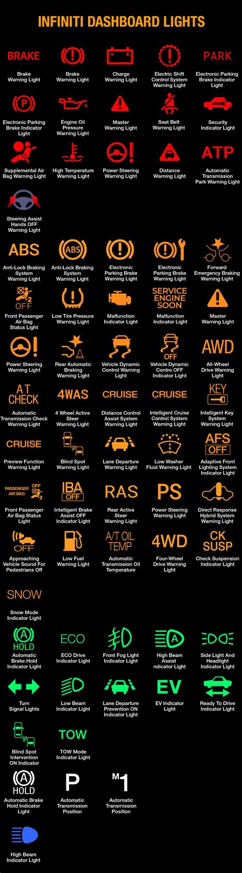 INFINITI Dashboard Warning Lights And Meanings FULL List FREE