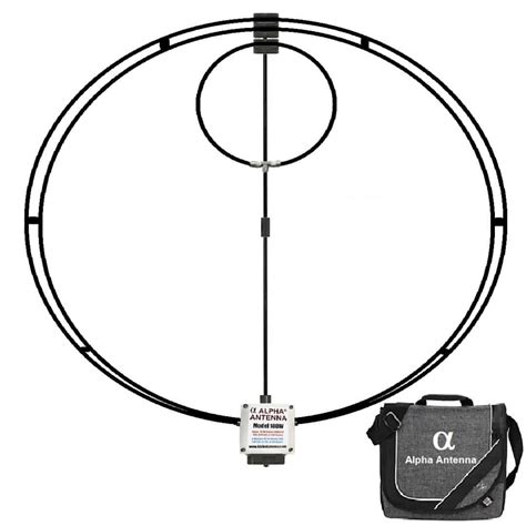 Performance Comparison Of A Magnetic Loop Antenna In A Basement