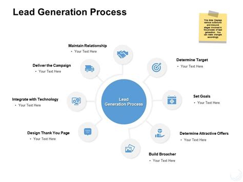 Lead Generation Process Technology Ppt Powerpoint Presentation Icon Topics | PowerPoint ...