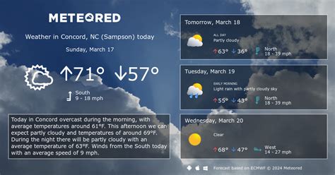 Concord, NC (Sampson) Weather 14 days - Meteored