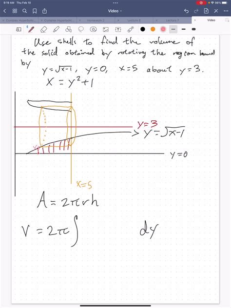 Solved Use The Method Of Cylindrical Shells T Find The Volume