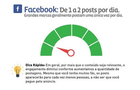 Com Que Frequência Devo Publicar Nas Redes Sociais Agência De