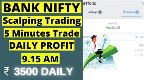 Bank Nifty Options Scalping Strategy Trade Just For 1 Minute Scalping Strategy For Banknifty