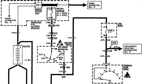 Dodge Neutral Safety Switch Wiring