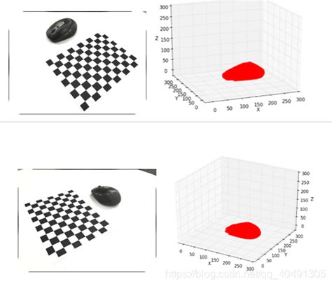 利用matlab进行相机标定并使用opencv进行简单三维重建matlab实现二维图片序列的三维立体重建 Csdn博客