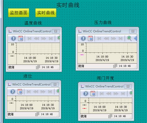 Dy082 基于s7 1200 Plc及wincc组态的燃油锅炉控制系统设计 机械机电 龙图网