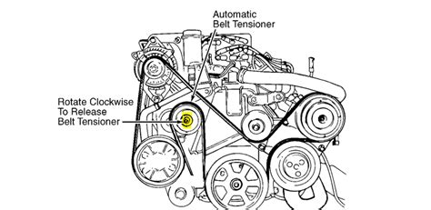 [8 ] Hd 2014 F150 5 0 Belt Diagram And The Description [ ] Combate