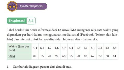 Kunci Jawaban Matematika Kelas Halaman Kurikulum Merdeka