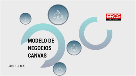 Modelo De Negocios Canvas By Cristopher Mella Carrasco On Prezi