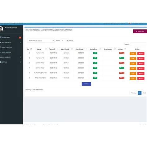 Jual Aplikasi Absensi Karyawan Dengan Qr E Berbasis Web Jakarta Timur