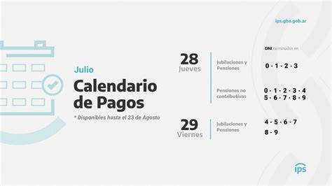 Jubilados Ips Qui Nes Cobran Este Jueves De Julio Infocielo