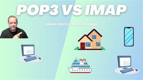 Pop Vs Imap Which Email Protocol Should You Use Youtube