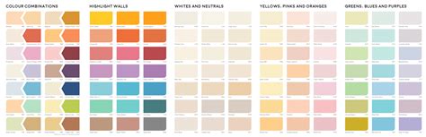 Asian Paints Colour Chart Interior Walls Paint Color Ideas