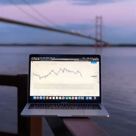 Pepperstone Reviews And Terms TradingView