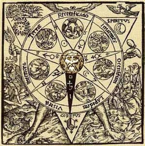 Seven Hermetic Principles Lampmagician