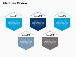 Literature Review Ppt Powerpoint Presentation File Gallery Powerpoint