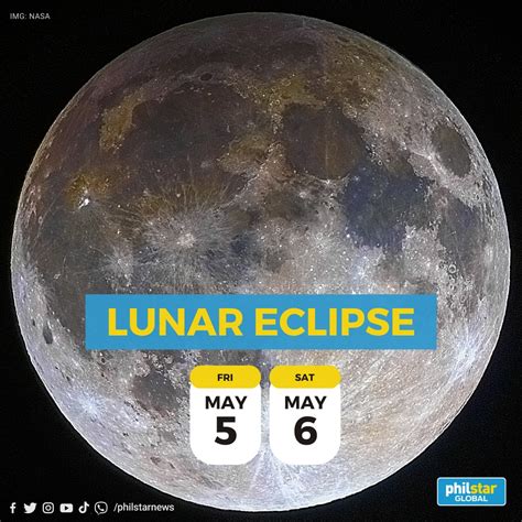 Philstar On Twitter A LUNAR ECLIPSE IS COMING A Penumbral Lunar