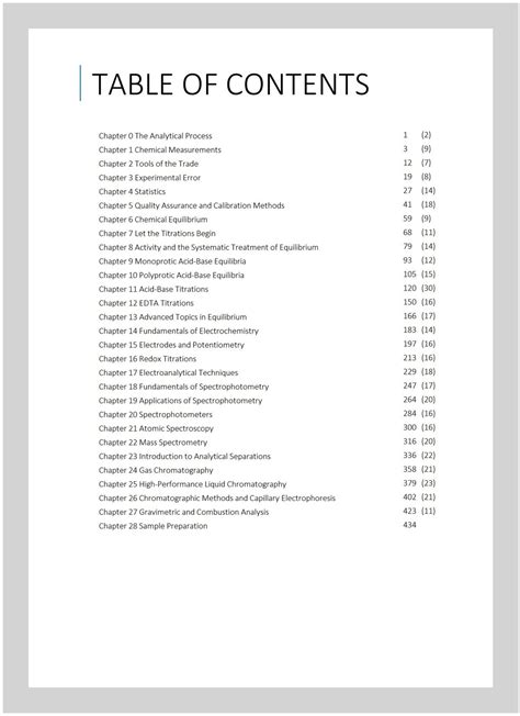 Solutions Manual For Quantitative Chemical Analysis By Charles A Lucy