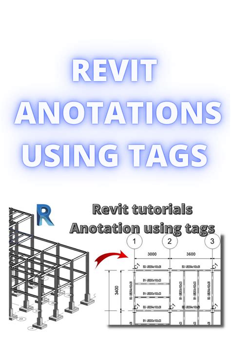 Bar Bending Schedule In Revit Artofit